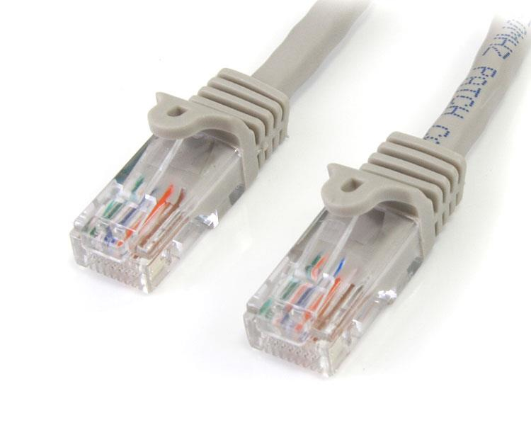 Startech Cable 5M Cat5E Rj45 Sin Traba Snagless 45Pat5Mgr Gris
