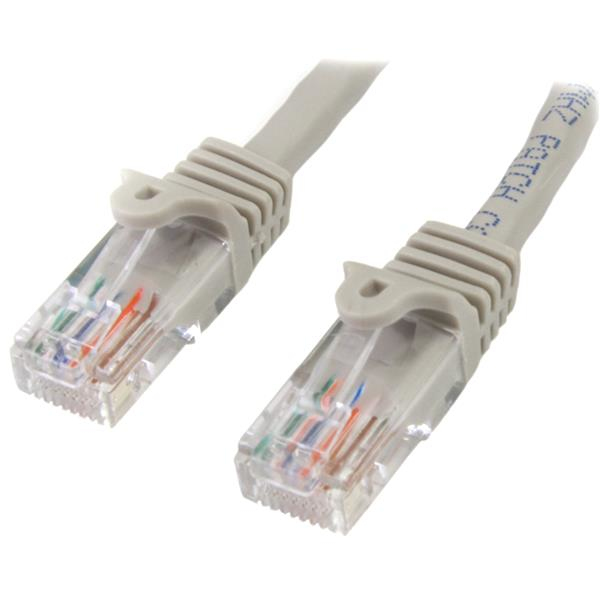Cable 2M Gris Red 100Mbps Cat5E Ethernet Rj45 Snagless