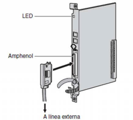 Tarjeta De Expansion Panasonic Kx-Tda6181X 16 Extensiones Tda600/Tde60