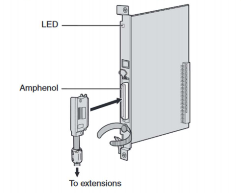 Tarjeta Para 8 Extensiones Unilinea Panasonic Kx-Tda0173Xj Slc8